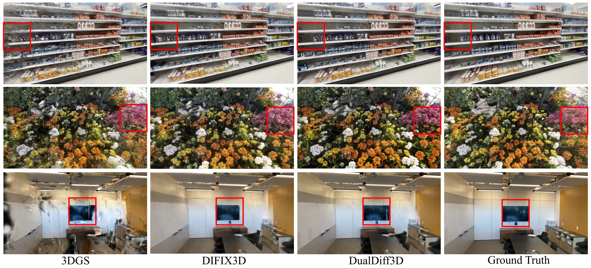 Qualitative reconstruction comparison on DL3DV and LLFF datasets