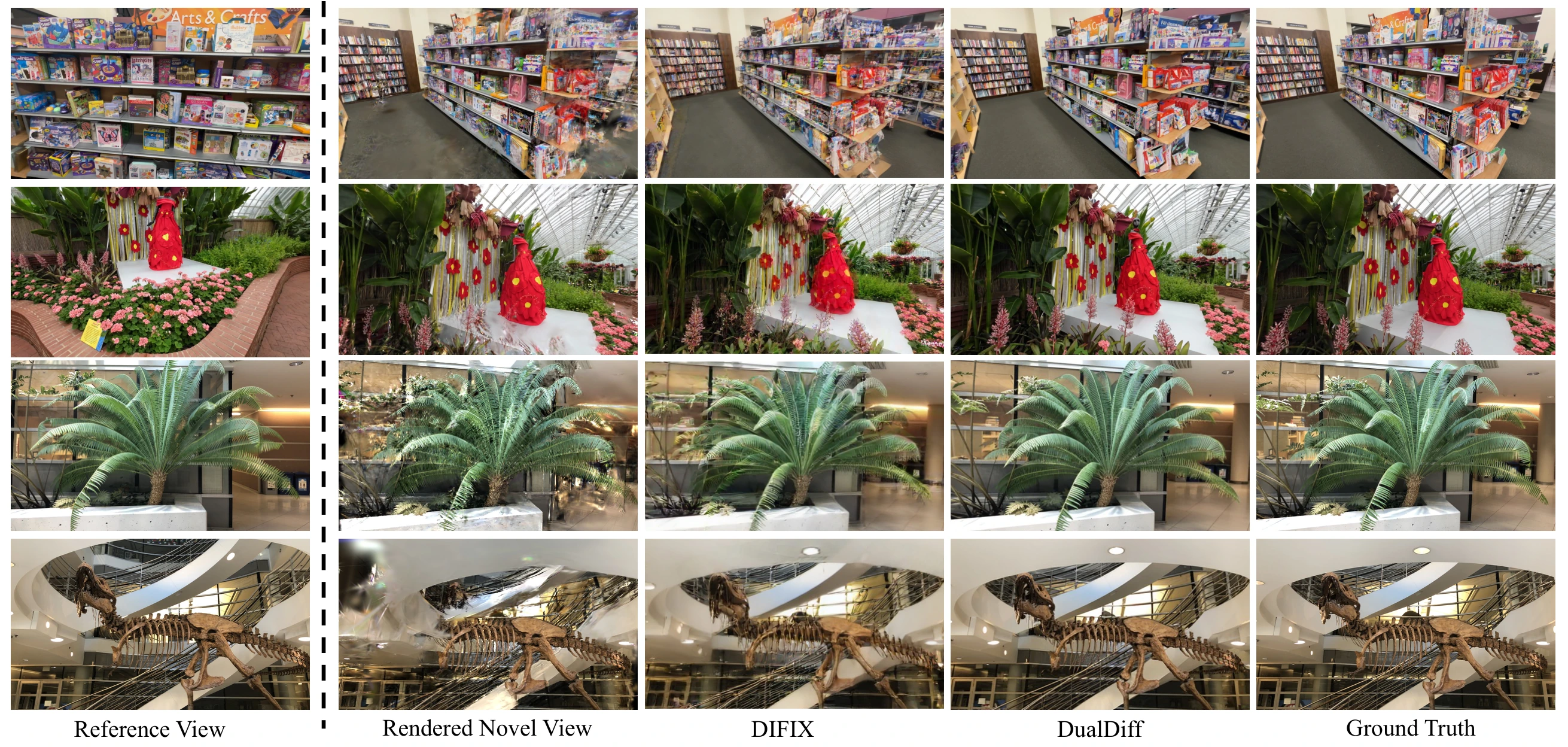 Visual comparison of novel-view refinement by DIFIX and DualDiff across multiple scenes