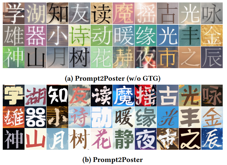 Prompt2Poster: Automatically Artistic Chinese Poster Creation from Prompt Only